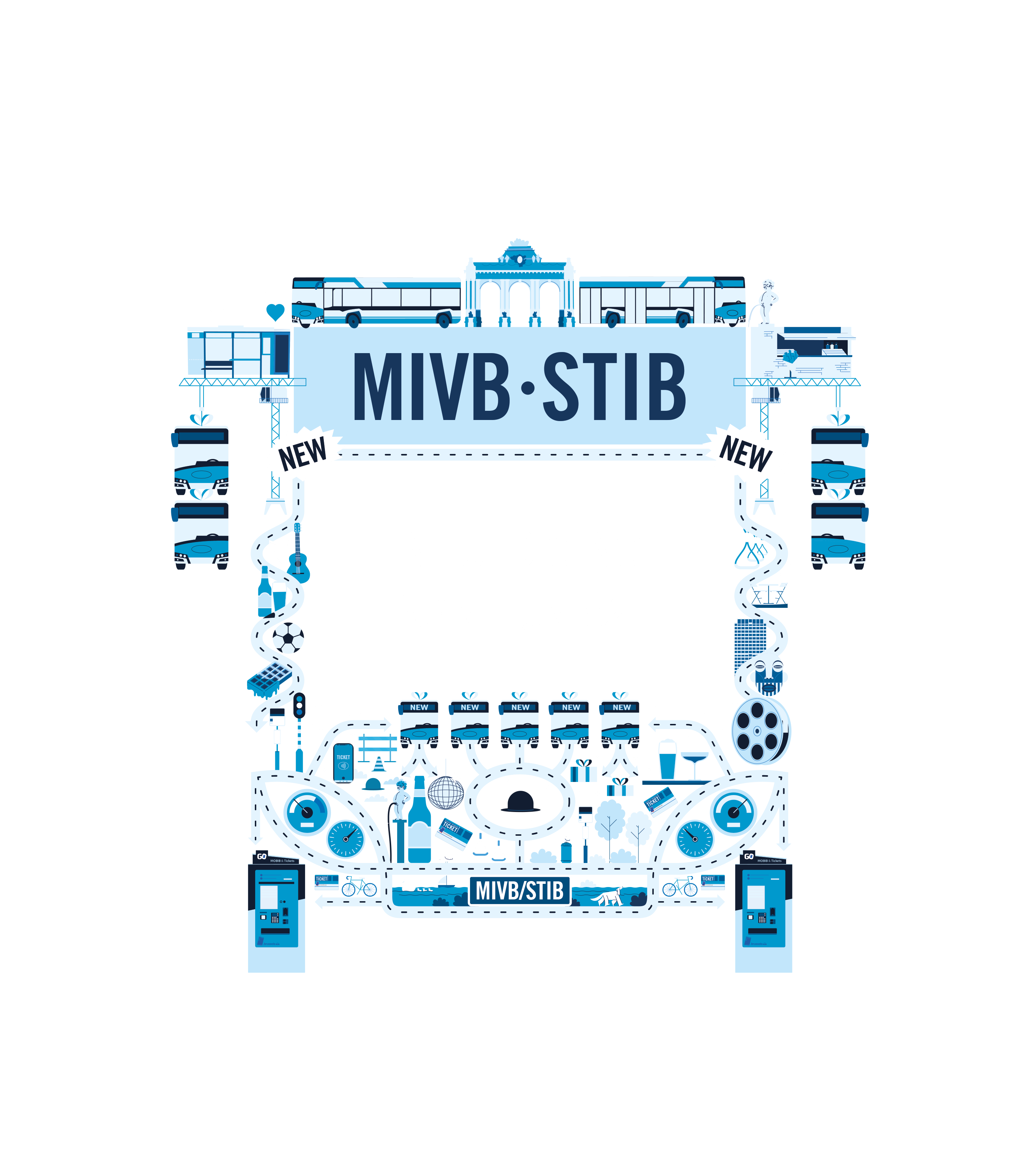 STIB/MIVB